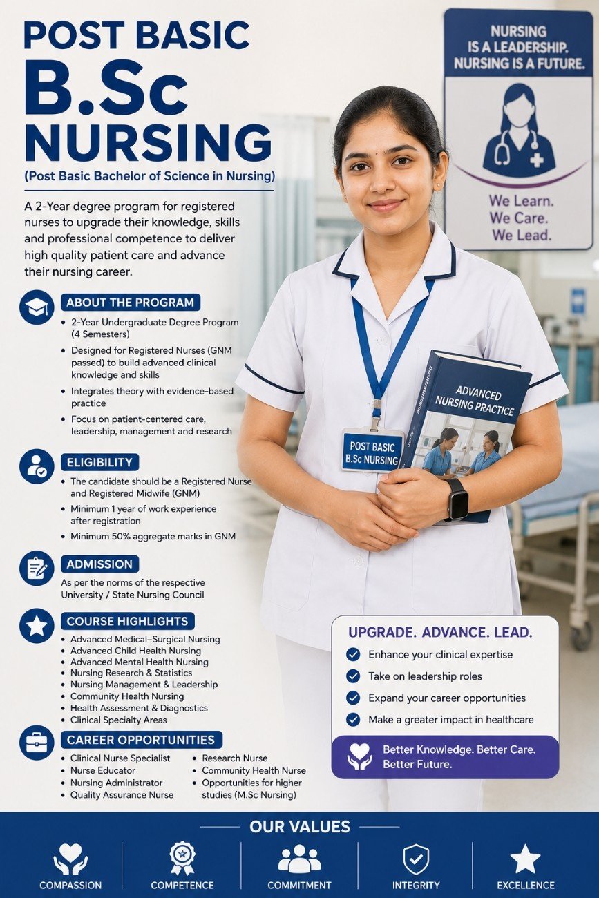 Post Basic Bachelor of Science in Nursing (Post Basic B.Sc Nursing)